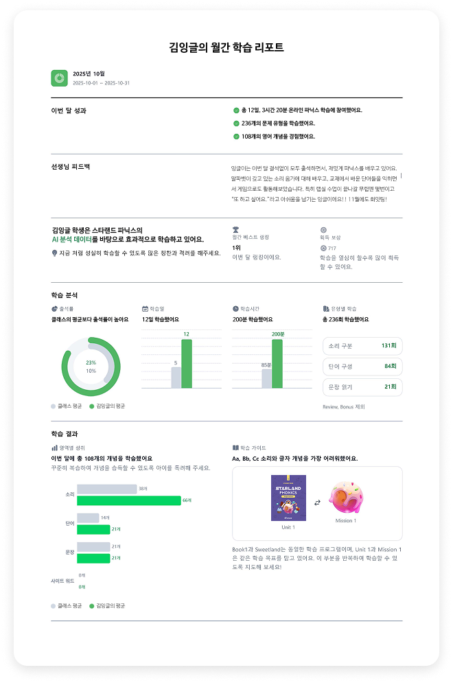 STARLAND Phonics AI 분석 리포트 예시