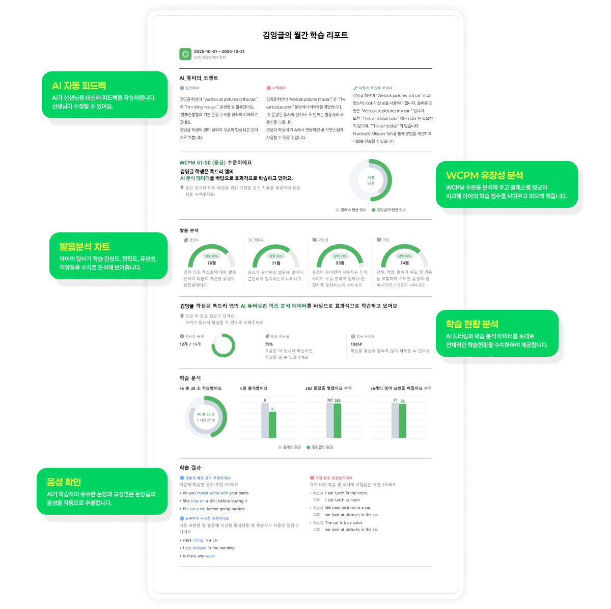 TalkTree AI 분석 리포트 예시 화면